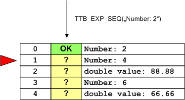 TestEvents seq ok 1